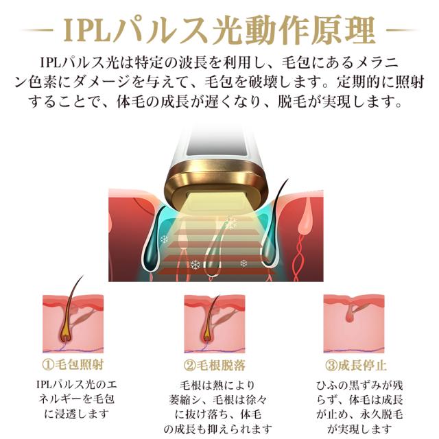 脱毛器 IPL脱毛器 光美容器 ヒゲ ムダ毛処理 全身脱毛 5段階照射レベル コラーゲン活性化 美肌効果 99万発照射 ビキニライン脱毛_3