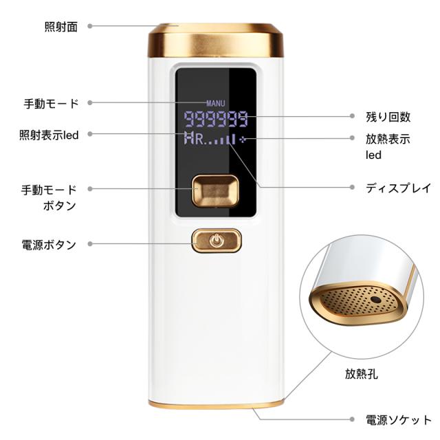 脱毛器 IPL脱毛器 光美容器 ヒゲ ムダ毛処理 全身脱毛 5段階照射レベル コラーゲン活性化 美肌効果 99万発照射 ビキニライン脱毛_7