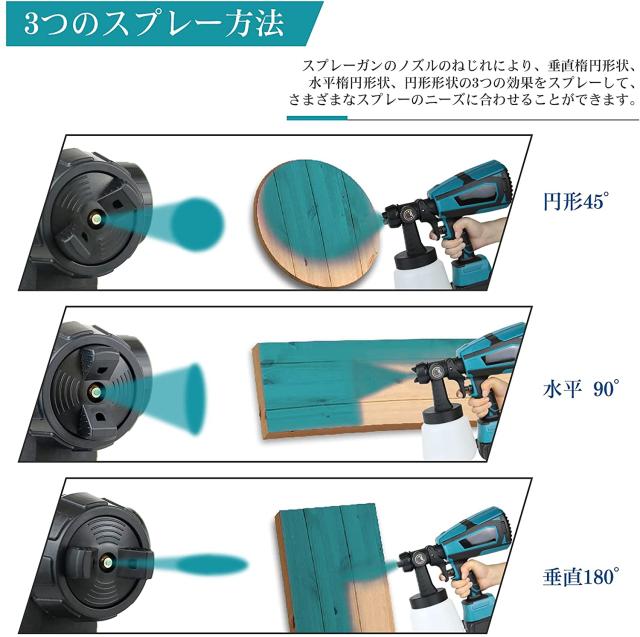 送料無料 コードレススプレーガン 本体のみ 家庭用 電動スプレーガン