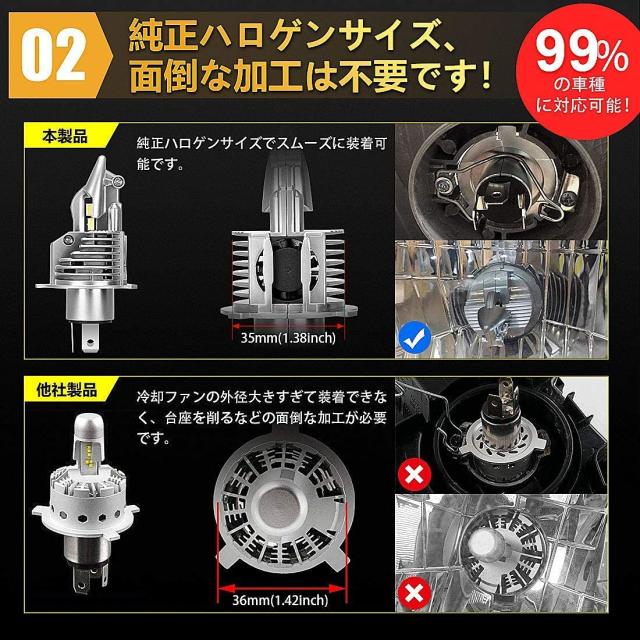 H4 LED 前照灯 2個入 HI/LO 新標準尺度車検相応う 車/自動二輪車用 60W(30W*2) 16000LM(8000LM*2) 12V LED弁膜