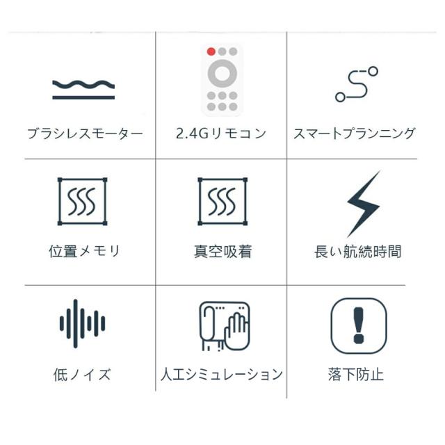 送料無料 自動窓掃除ロボット クリーン 窓拭き機 お掃除 自動モップ 電動モップ 窓用 ガラスクリーニング ロボットクリーナー 高所 マンション 外側 新生活応援