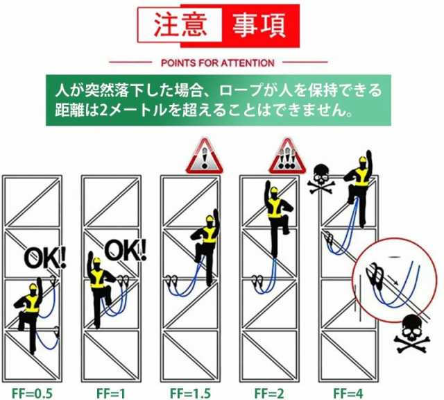 フルハーネスセット 新規格適合 墜落制止用器具 ハーネス安全帯 伸縮式