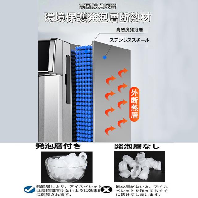 高速アイスメーカー　製氷機 家庭用 業務用 高速 自動製氷機 大容量 レジャー 楽天市場】「半額」先着クーポン☆1(土)0時～ 製氷機 家庭用