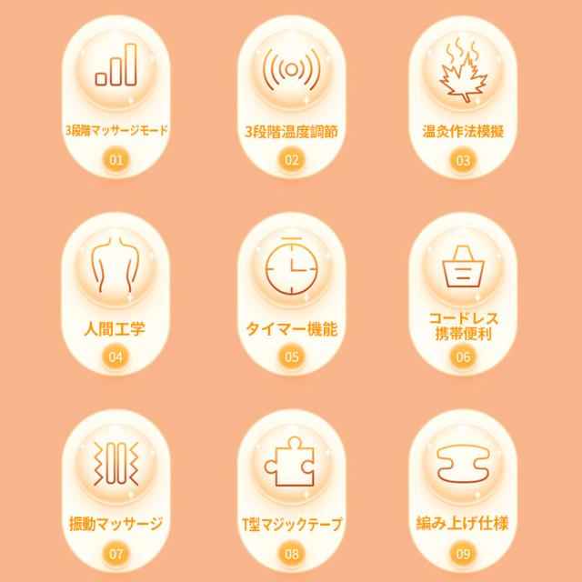 電熱膝サポーター 電熱ヒーター 大容量バッテリー内蔵 ひざウォーマー 膝サポーター 1個 膝用 肩用 ヒーター内蔵 発熱 3段階温度調整 3段階マッサージモード_2
