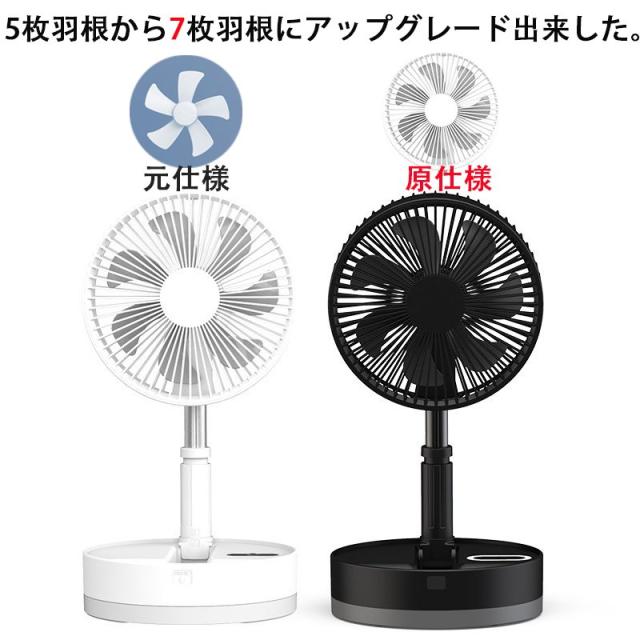 【三太郎の日タイムセール】扇風機 折りたたみ 小型 静音 首振り タイマー USB 持ち運びに便利 4段階 風量調整 高さ調節可能 リモコン付き ナイトライト 多機能 サーキュレーター_10