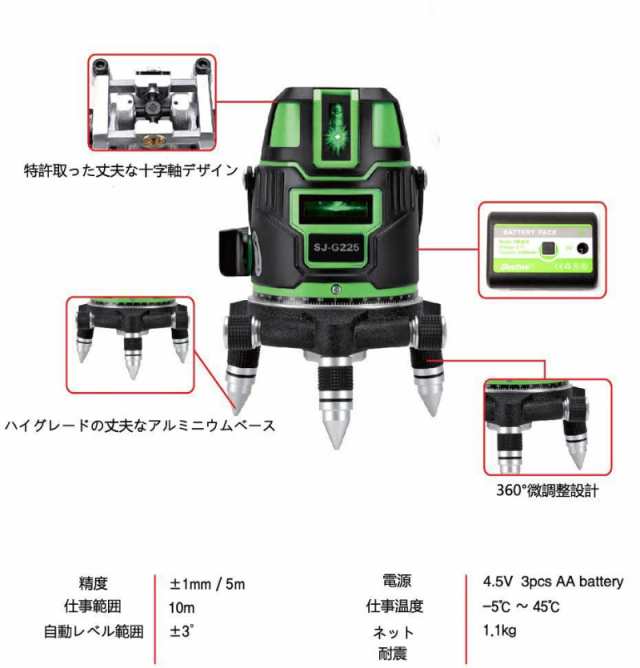 ±1mm5m直角精度墨出し器 水平器 グリーンレーザー 5ライン 自動補正 バッテリー2個付き