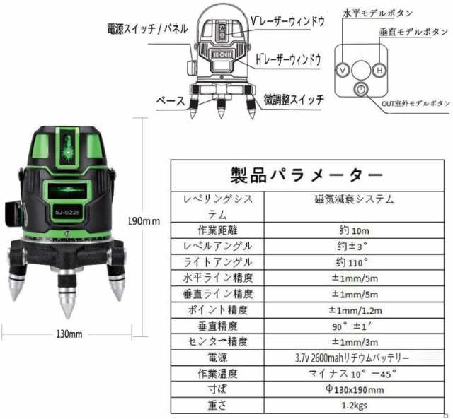 墨出し器 水平器 グリーンレーザー 5ライン 6点フルライン バッテリー2個付き 高精度 大矩ライン 光学測定器 軽量 防水 建築基礎  レーザの通販はau PAY マーケット - ＴＤショップ | au PAY マーケット－通販サイト