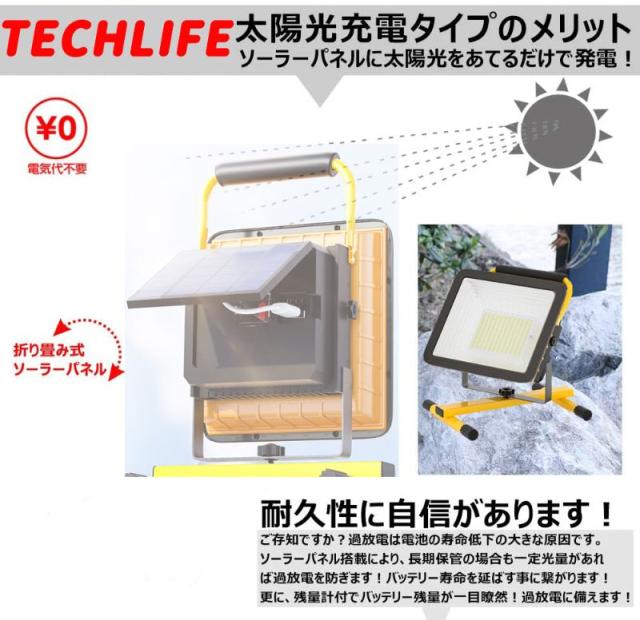 作業灯 充電式 ソーラー充電 屋外 防水 ポータブル投光器 懐中電灯 ソーラーパネル 21600mAh 大容量 角度調整 広角度 4モード 集魚灯 LED 停電対策 太陽光発電 アウトドア キャンプ BBQ 屋外用 連続点灯 充電 IP65防水仕様 太陽光充電_1