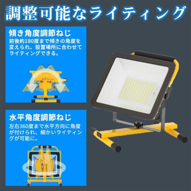 作業灯 充電式 ソーラー充電 屋外 防水 ポータブル投光器 懐中電灯 ソーラーパネル 21600mAh 大容量 角度調整 広角度 4モード 集魚灯 LED 停電対策 太陽光発電 アウトドア キャンプ BBQ 屋外用 連続点灯 充電 IP65防水仕様 太陽光充電_2