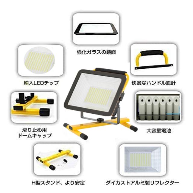 作業灯 充電式 ソーラー充電 屋外 防水 ポータブル投光器 懐中電灯 ソーラーパネル 21600mAh 大容量 角度調整 広角度 4モード 集魚灯 LED 停電対策 太陽光発電 アウトドア キャンプ BBQ 屋外用 連続点灯 充電 IP65防水仕様 太陽光充電_7