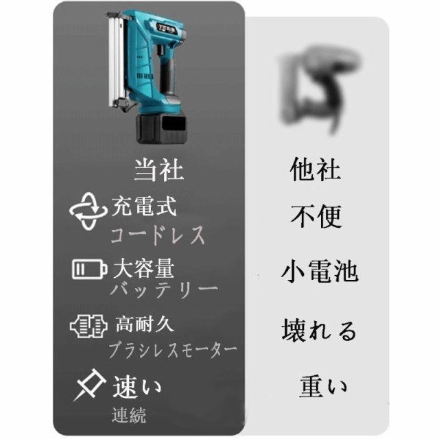 ピンタッカー マキタ 厚い 互換 フィニッシュ ネイラー エアー