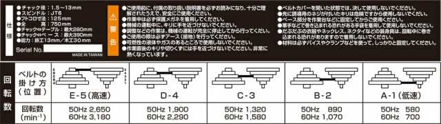 藤原産業 SK11 卓上ボール盤 600W SDP-600V