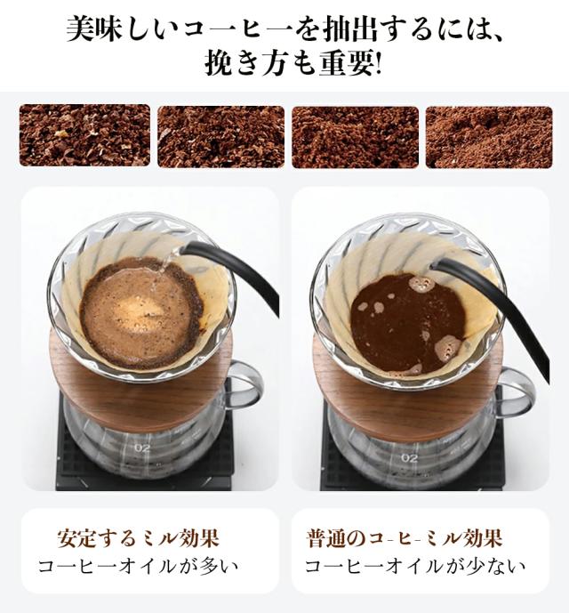 BelleLifeコーヒーグラインダー 電動コーヒーミル 電動ミル 粗さ調節 珈琲 豆 コーヒー粉砕機 挽きたて コーヒーメーカー 粗挽き 中挽き 細挽き コーヒーミル 贈り物 ギフト 祝い 引越し プレセント_3