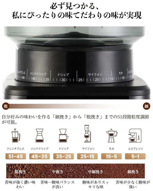 BelleLifeコーヒーグラインダー 電動コーヒーミル 電動ミル 粗さ調節 珈琲 豆 コーヒー粉砕機 挽きたて コーヒーメーカー 粗挽き 中挽き 細挽き コーヒーミル 贈り物 ギフト 祝い 引越し プレセント_5