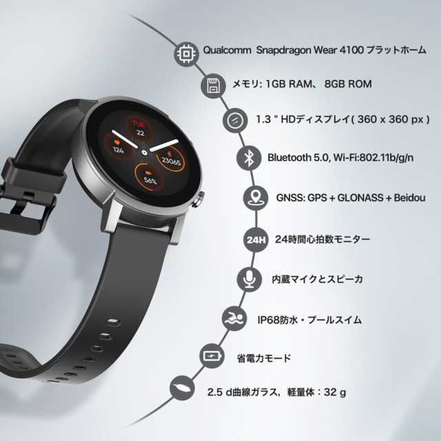 スマートウォッチ TicWatch E3 Wear OS by Google マイク GPS 通話可能 通話機能付 バンド