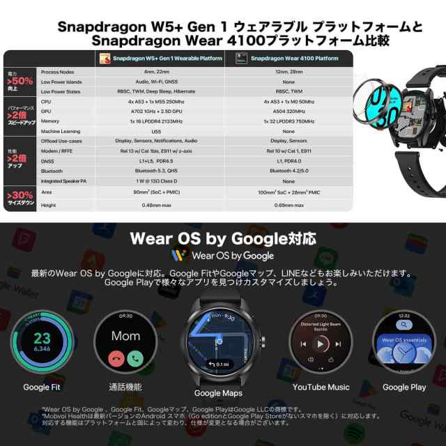 スマートウォッチ TicWatch Pro 5 最新Wear OS by Google android