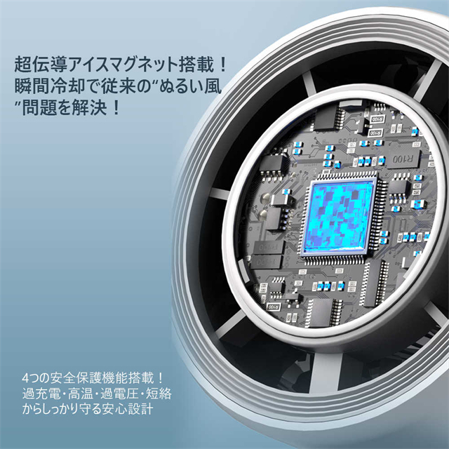 ハンディファン 冷却プレート 瞬間冷感 大容量4000mAh 100段風量 折り畳み式 充電式 小型 超軽量 冷感送風 冷却機能 携帯扇風機 手持ち扇風機 デジタル表示画面_9