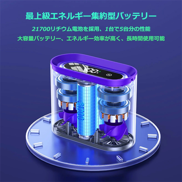 2025新型 腰掛け扇風機 腰掛けファン 6000mAh大容量 100段階風力調節