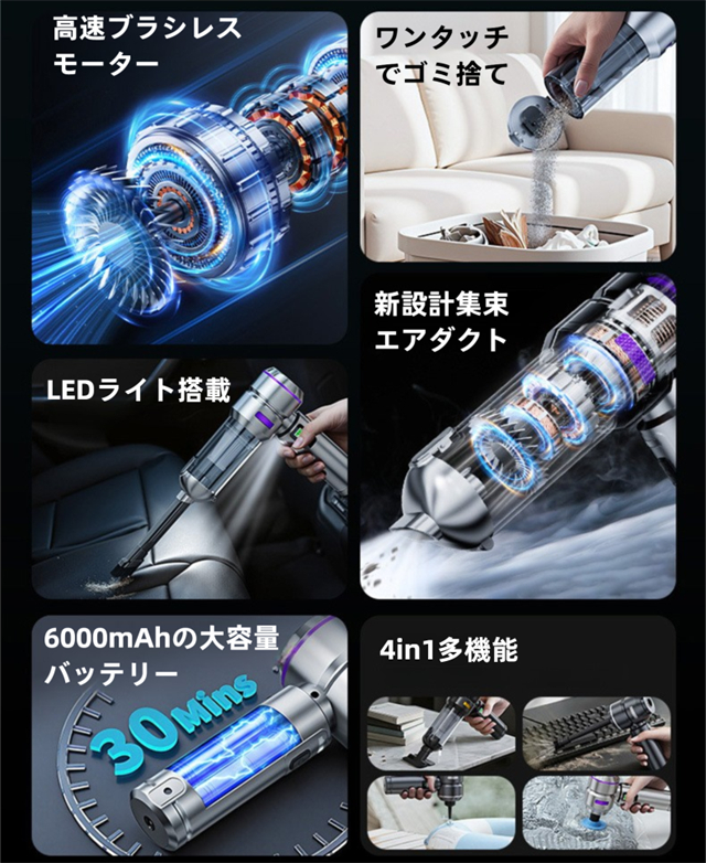 ハンディクリーナー 車 掃除機 コードレス LEDライト付き usb充電式 車載クリーナー 強力吸引 LED照明 家用 小型掃除機 車内 車用掃除機 コンパクト カークリーナー 小型 ミニ 軽量 ハンディ 車内清掃_2