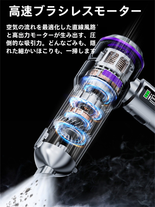 ハンディクリーナー 車 掃除機 コードレス LEDライト付き usb充電式 車載クリーナー 強力吸引 LED照明 家用 小型掃除機 車内 車用掃除機 コンパクト カークリーナー 小型 ミニ 軽量 ハンディ 車内清掃_3