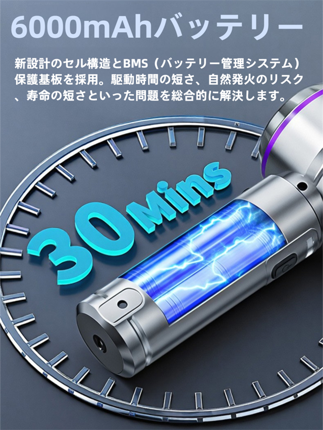 ハンディクリーナー 車 掃除機 コードレス LEDライト付き usb充電式 車載クリーナー 強力吸引 LED照明 家用 小型掃除機 車内 車用掃除機 コンパクト カークリーナー 小型 ミニ 軽量 ハンディ 車内清掃_4
