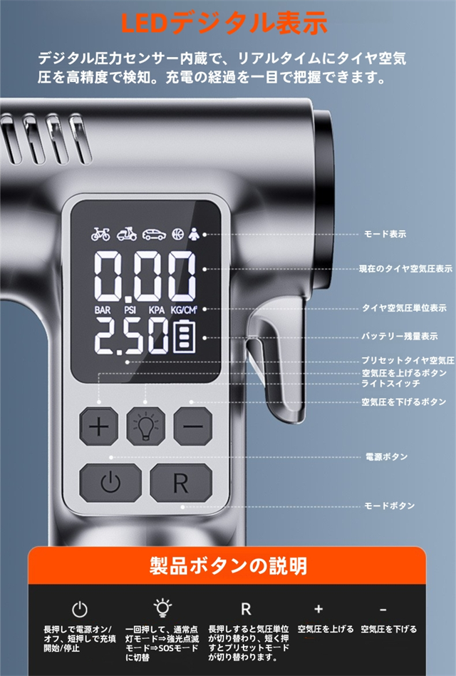 電動空気入れ 電動エアーポンプ 空気入れ 電動 4000mAh 自動停止 脱出ハンマー付き ステンレスカッター付き SOS LEDライト コードレス 仏式 英式 米式 自動車 自転車 バイク空気入れ エアポンプ 小型 コンパクト