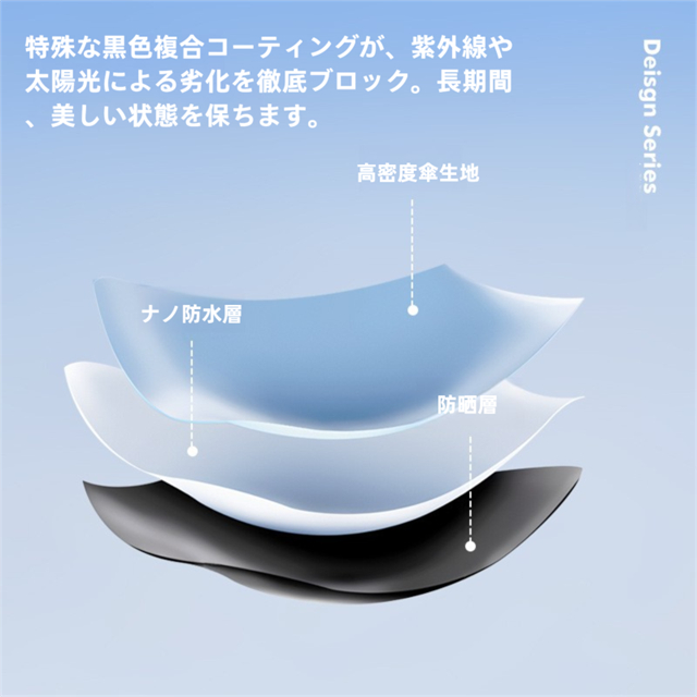 傘 雨傘 長傘 花びら 8本骨 晴雨兼用 uvカット 6本骨 レディース メンズ 男女兼用 遮熱 遮光 軽量 耐風 撥水 日傘 丈夫 梅雨_1