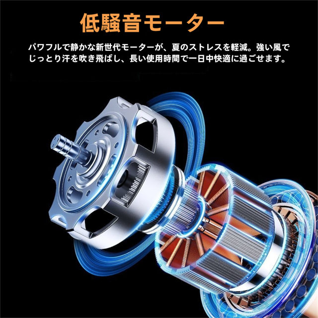 卓上扇風機 扇風機 ダブルファン 飛行機型のデスクファン 3段階調整 USB充電式 ワンタッチ操作 3000mAh大容量バッテリー ライト付き_5