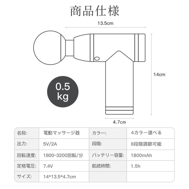 マッサージ器 小型 肩こり 筋膜リリース ガン 電動 マッサージ機 USB充電 軽量 ハンドマッサージ機 マッサージ 筋肉リラックス_13