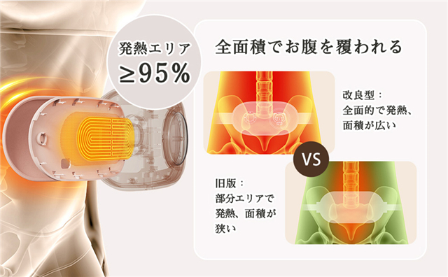 電熱ベルト 腰用温熱ベルト 腰マッサージャー ホットベルト 腹部 腰温熱 USB充電式 マッサージ振動機能付き 男女兼用 電熱式 5種類モード 3段階ヒーター 軽量 携帯便利_7