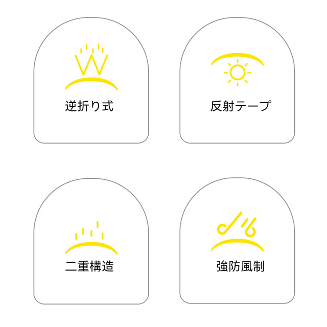 逆さ傘 ワンタッチ 8本骨 晴雨傘 逆開き 長傘 UVカット 紫外線遮断 遮熱 遮光 2重構造 男女兼用 晴雨両用 両手自由 暑さ対策 日傘 シンプル_3