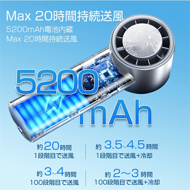 ハンディファン 100段階風量 5200mAh ハンディ扇風機 扇風機 卓上扇風機 冷却プレート 携帯扇風機 手持ち扇風機 ハンディ ファン クーラー 小型 ミニ扇風機_9