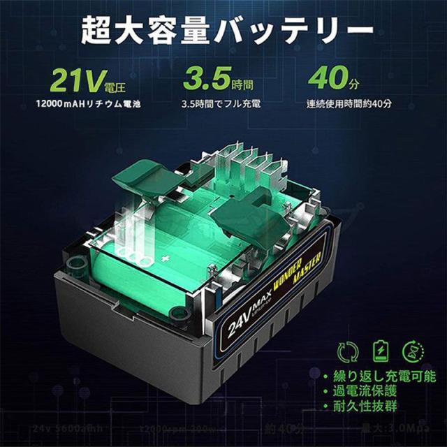 高圧洗浄機 コードレス 充電式 21V 3.0MPa 高圧洗浄 40分連続強運転 電動工具 家庭用 充電式ハンディウォッシャー 洗車 小型 簡単 お掃除 外壁 駐車場 外壁掃除 車掃除 洗車タオル_3