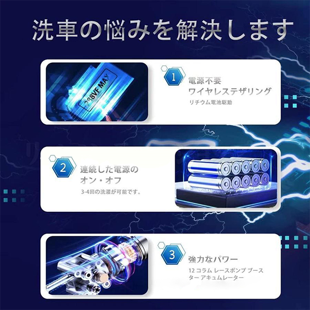 高圧洗浄機 コードレス 充電式 21V 3.0MPa 高圧洗浄 40分連続強運転 電動工具 家庭用 充電式ハンディウォッシャー 洗車 小型 簡単 お掃除 外壁 駐車場 外壁掃除 車掃除 洗車タオル_8