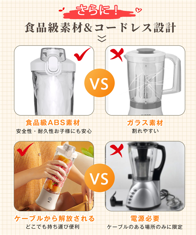 ジューサー ミキサー スムージー ジューサーミキサー 持ち運び  ポータブルブレンダー 2段階モード 600ml コンパクト コードレス TYPE-C スムージーミキサー 大容量 小型 氷も砕ける 洗いやすい おしゃれ ジューサー ミキサー スムージー ジューサーミキサー 持ち運び