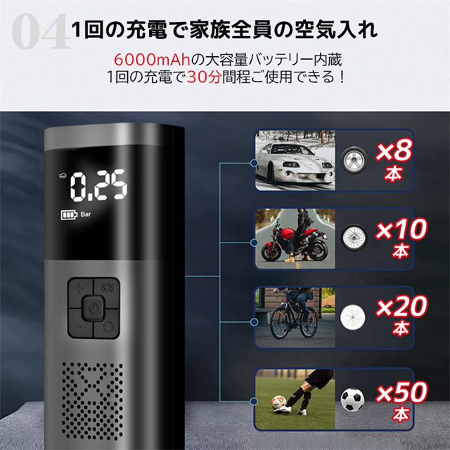 電動空気入れ 電動 エアポンプ 充電式 6000mAh USB充電式 米式 英式 仏式 コードレス コンパクト 軽量 多機能 空気入れ 電動ポンプ 持ち運ぶ便利 SOS/LEDライト 車 自転車 ロードバイク クロスバイク 電動空気入れ 電動 エアポンプ 充電式 6000mAh USB充電式 米式 英式