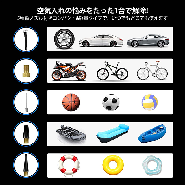 電動空気入れ 電動エアーポンプ 小型軽量 自動停止 USB充電式 自転車 仏式 英式 米式 車 電動 コードレス タイヤ 空気入れ 最大圧力150PSI スマートエアポンプ SOS/LEDライト