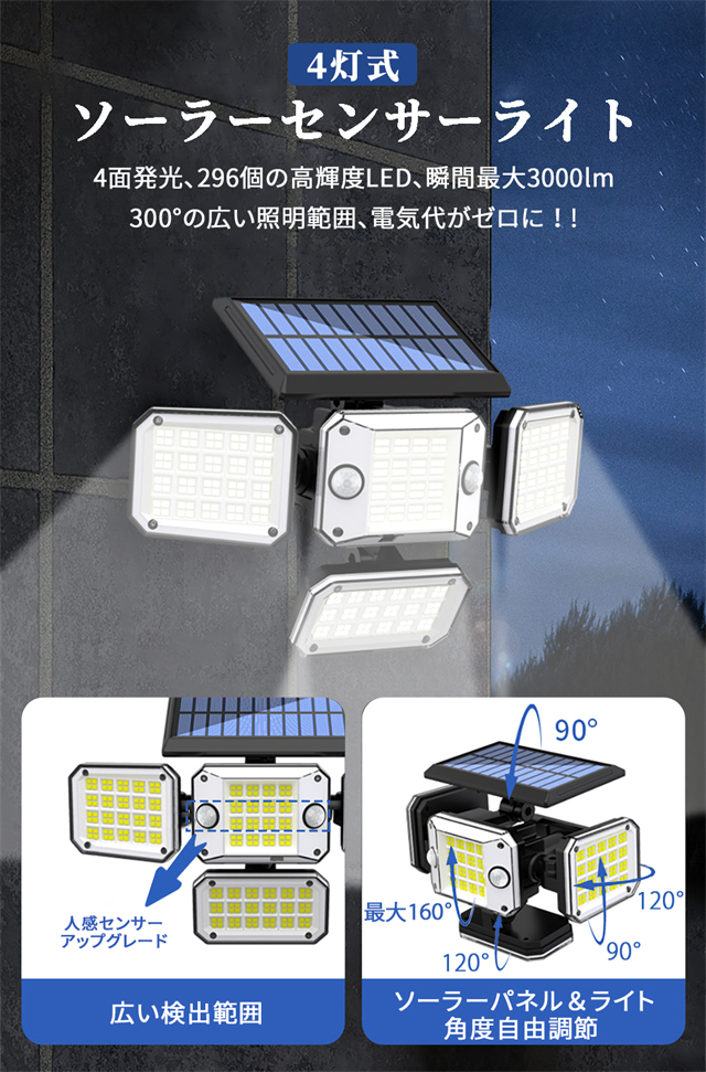 センサーライト 屋外 ソーラーライト 人感センサー 光感 ライト LED 照明 防水 人感センサーライト 電気代ゼロ 防犯 明暗センサー 壁掛け 角度調整 停電 防災対策 玄関 庭 駐車場 停電対策_3