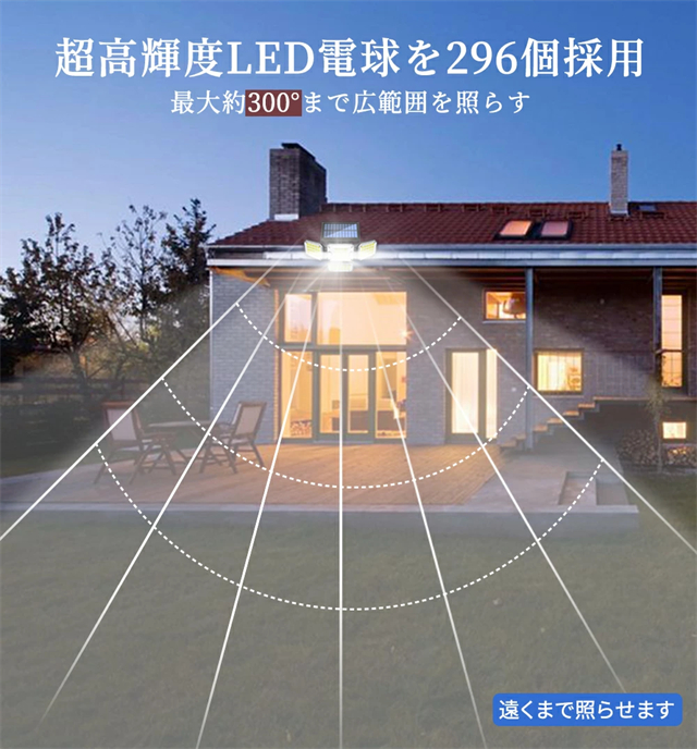 センサーライト 屋外 ソーラーライト 人感センサー 光感 ライト LED 照明 防水 人感センサーライト 電気代ゼロ 防犯 明暗センサー 壁掛け 角度調整 停電 防災対策 玄関 庭 駐車場 停電対策_6
