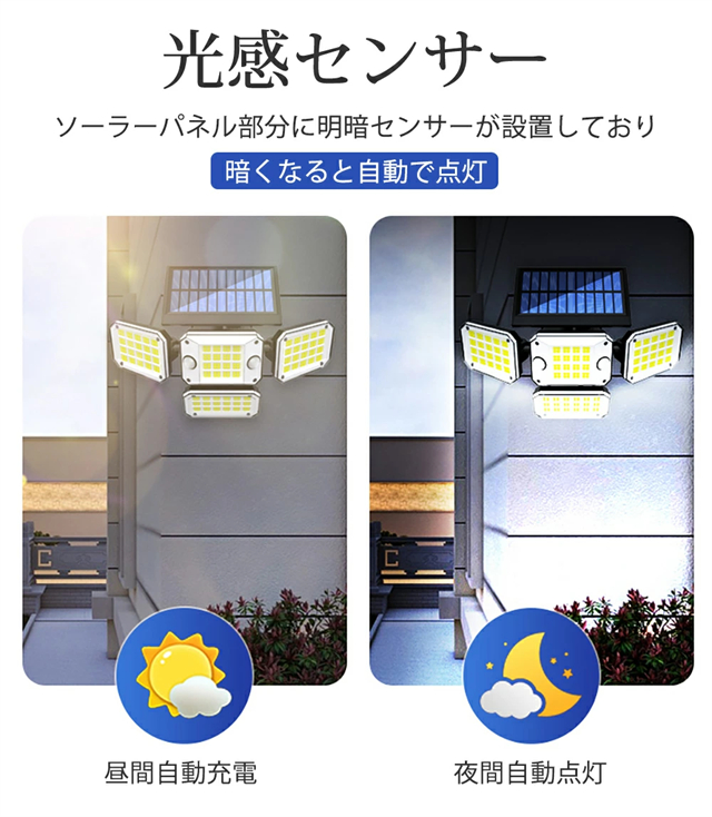 センサーライト 屋外 ソーラーライト 人感センサー 光感 ライト LED 照明 防水 人感センサーライト 電気代ゼロ 防犯 明暗センサー 壁掛け 角度調整 停電 防災対策 玄関 庭 駐車場 停電対策_8