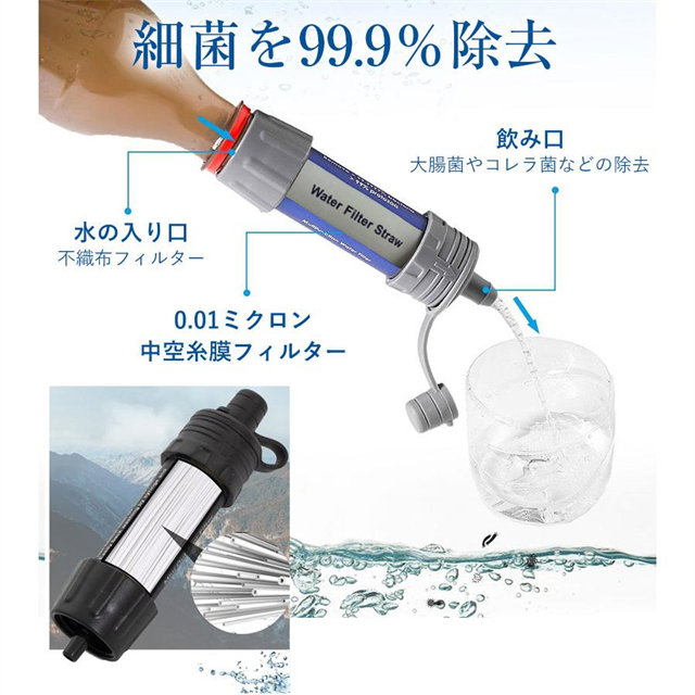 携帯浄水器 フィルター 濾過器 防災用 5000L浄水可能 ペットボトル接続 注射器付属 災害 地震 携帯用浄水器 アウトドア 直接浄水 緊急災害対策 携帯浄水器 フィルター 濾過器 防災用 5000L浄水可能 ペットボトル接続
