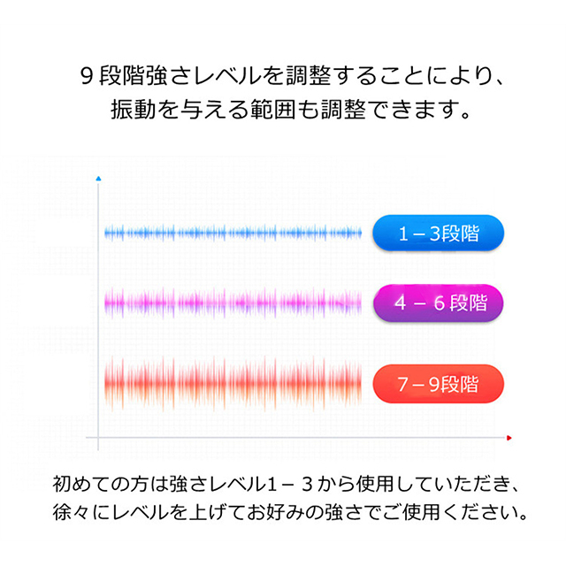 ネックマッサージャー 首 ネックマッサージ器 ems 低周波マッサージ器 温熱 温感 TENS 肩こり ヒートネック ヒート コードレス 健康 癒し 低周波 首掛け 実用的_6