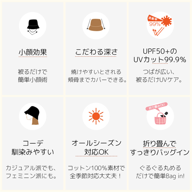 帽子 レディース 大きいサイズ 完全遮光 コンパクト UVカット帽子 紫外線対策 日焼け 防水 通気速乾 あご紐 小顔 自転車 飛ばない UVシャルマンハット つば広 折りたたみ_1