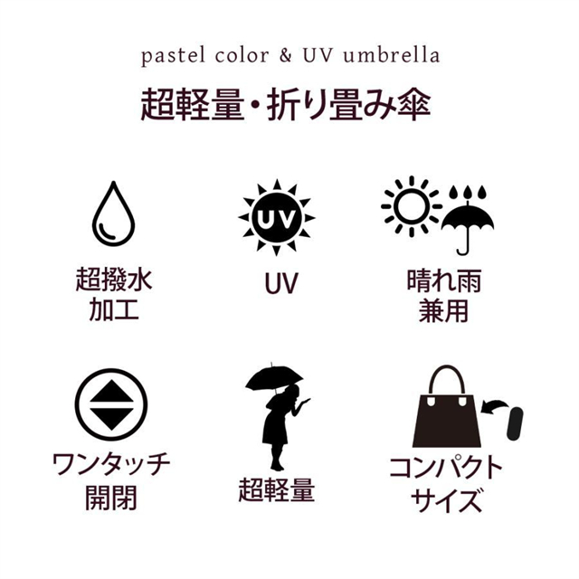 折りたたみ傘 雨傘 日傘 軽量 大きい メンズ レディース 自動開閉 晴雨兼用 吸水 丈夫 コンパクト 遮光 遮熱 オシャレ カワイイ uvカット 撥水_2