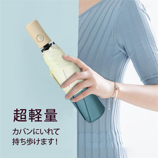 折りたたみ傘 雨傘 日傘 軽量 大きい メンズ レディース 自動開閉 晴雨兼用 吸水 丈夫 コンパクト 遮光 遮熱 オシャレ カワイイ uvカット 撥水_3