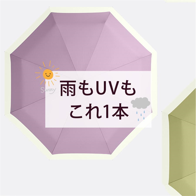 折りたたみ傘 雨傘 日傘 軽量 大きい メンズ レディース 自動開閉 晴雨兼用 吸水 丈夫 コンパクト 遮光 遮熱 オシャレ カワイイ uvカット 撥水_6