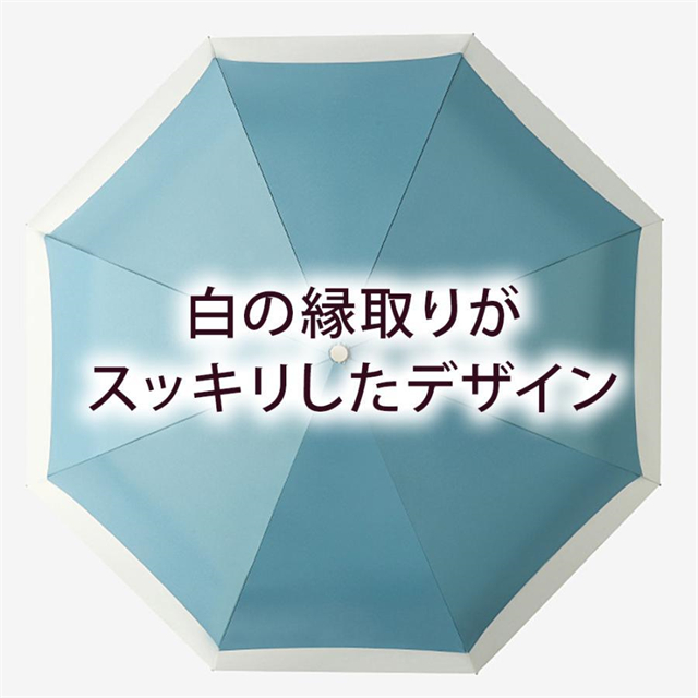 折りたたみ傘 雨傘 日傘 軽量 大きい メンズ レディース 自動開閉 晴雨兼用 吸水 丈夫 コンパクト 遮光 遮熱 オシャレ カワイイ uvカット 撥水_7