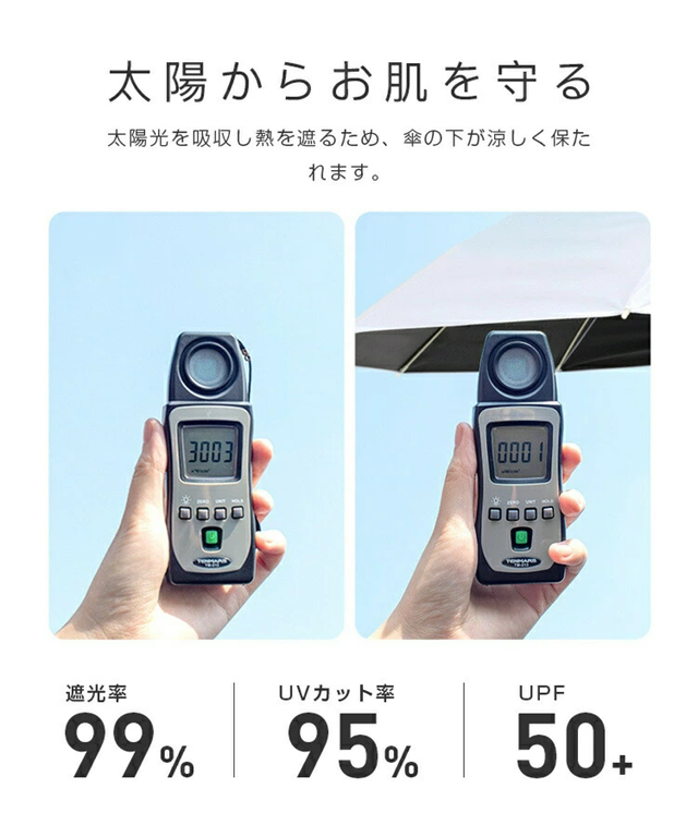 折りたたみ傘 自動開閉 晴雨兼用 雨傘 大きい UVカット ワンタッチ 12本骨 レディース メンズ 日傘 遮熱 遮光 コンパクト_10