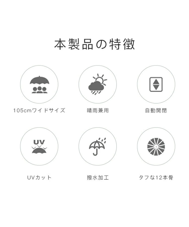 折りたたみ傘 自動開閉 晴雨兼用 雨傘 大きい UVカット ワンタッチ 12本骨 レディース メンズ 日傘 遮熱 遮光 コンパクト_3