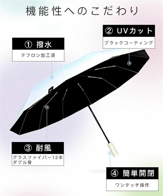 折りたたみ傘 自動開閉 晴雨兼用 雨傘 大きい UVカット ワンタッチ 12本骨 レディース メンズ 日傘 遮熱 遮光 コンパクト_6